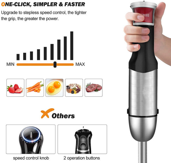 Hand Blender with Chopper Stick hb2065 - Image 4