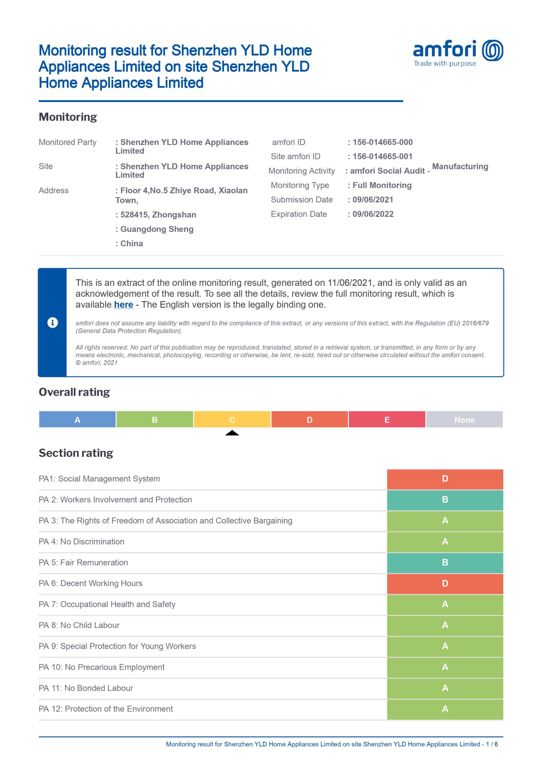 blenders BSCI certification