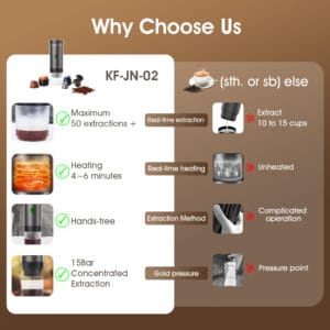 KF-JN-03 portable Coffee Machine 12 portable coffee machine