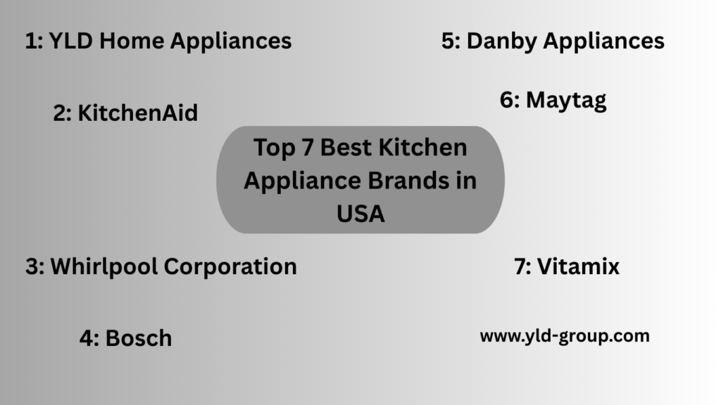 Top 7 Best Kitchen Appliance Brands in USA 1 image