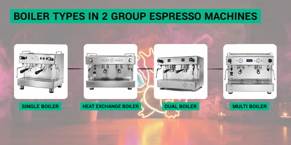 Complete Guide to 2 Group Espresso Machine: Technical Specifications, Uses, Pricing, and Buying Tips (2026) 3 different boiler types in 2 group espresso machines including single heat exchange dual and multi boiler systems
