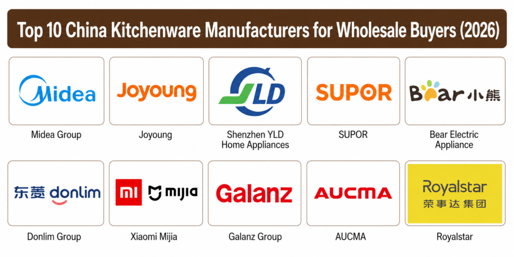 Top 10 China Kitchenware Manufacturers for Wholesale Buyers (2026) 2 image